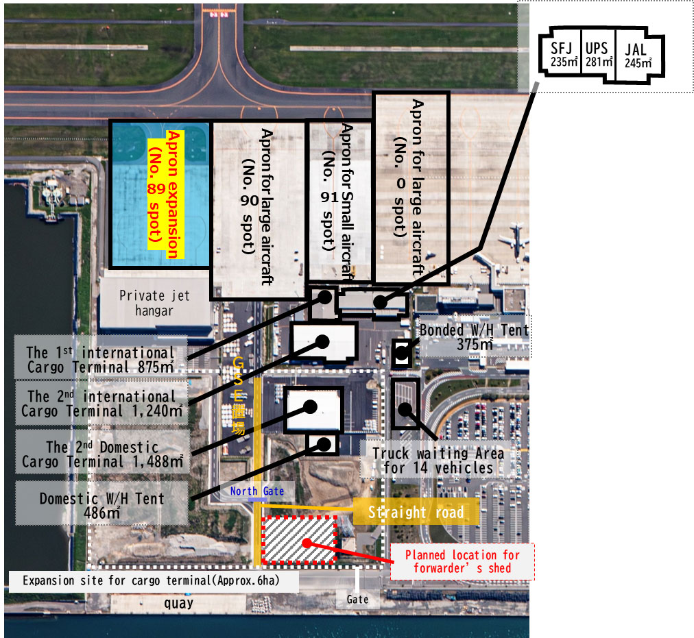 貨物輸送を支えるインフラ図