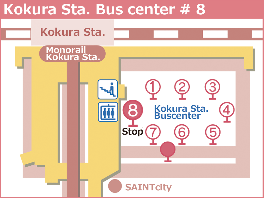 KOKURA stバスセンター 8番のりば